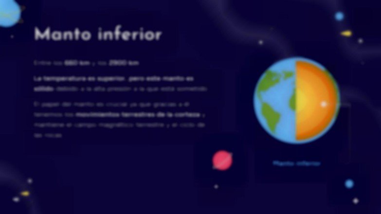 Plantilla de presentación Las capas de la tierra