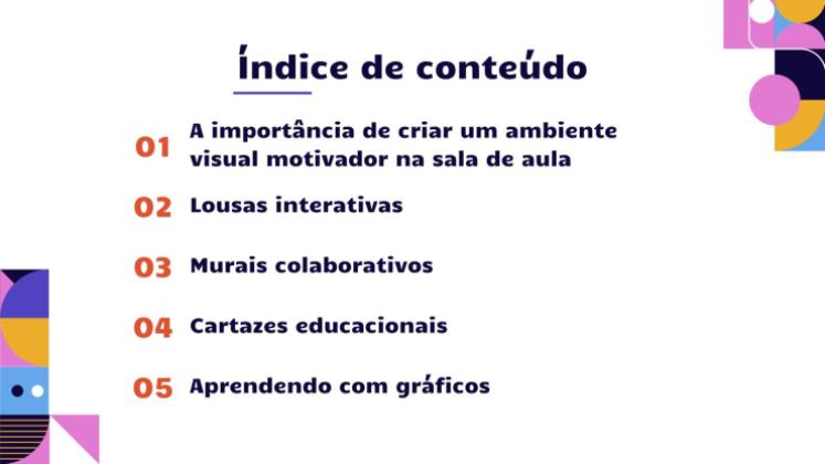 Modelo de apresentação Quadros, pôsteres e diagramas: como criar um ambiente de sala de aula visualmente estimulante
