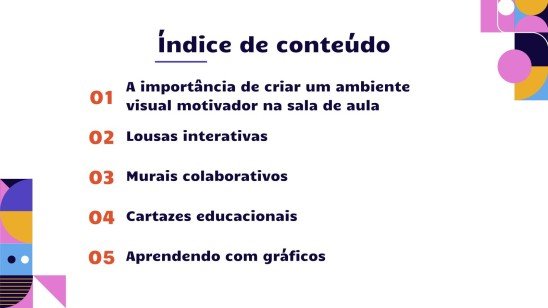Modelo de apresentação Quadros, pôsteres e diagramas: como criar um ambiente de sala de aula visualmente estimulante