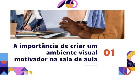 Modelo de apresentação Quadros, pôsteres e diagramas: como criar um ambiente de sala de aula visualmente estimulante