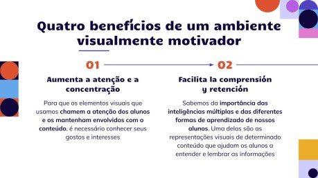 Modelo de apresentação Quadros, pôsteres e diagramas: como criar um ambiente de sala de aula visualmente estimulante