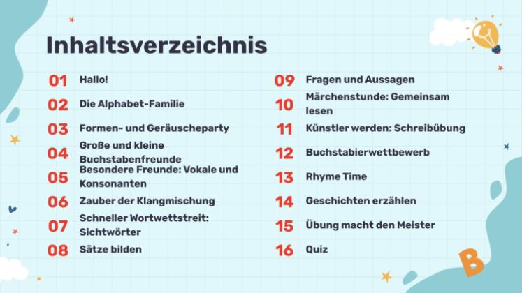 Lass uns mit Buchstaben und Wörtern spielen! Präsentationsvorlage