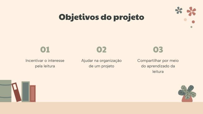 Modelo de apresentação Projeto da biblioteca