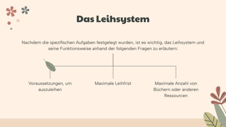 Bibliotheksprojekt Präsentationsvorlage