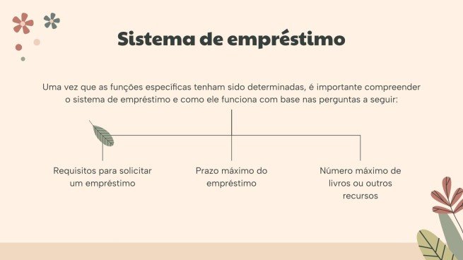Modelo de apresentação Projeto da biblioteca