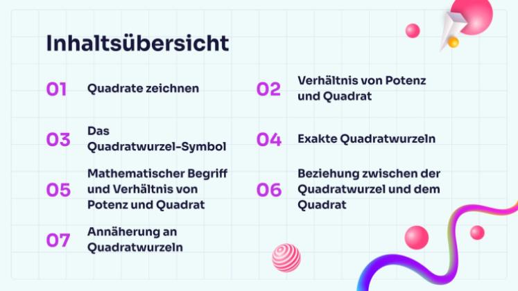 Quadratwurzeln Präsentationsvorlage