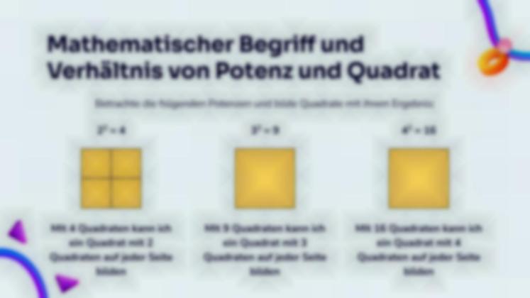 Quadratwurzeln Präsentationsvorlage