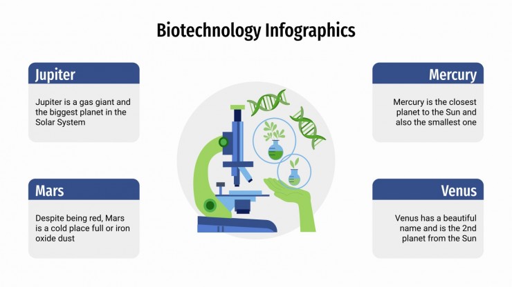 biotechnology-infographics-google-slides-powerpoint-theme