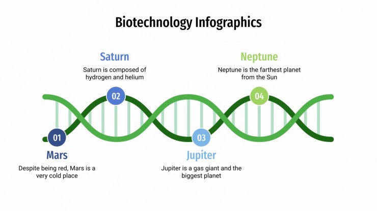 biotechnology-infographics-google-slides-powerpoint-theme