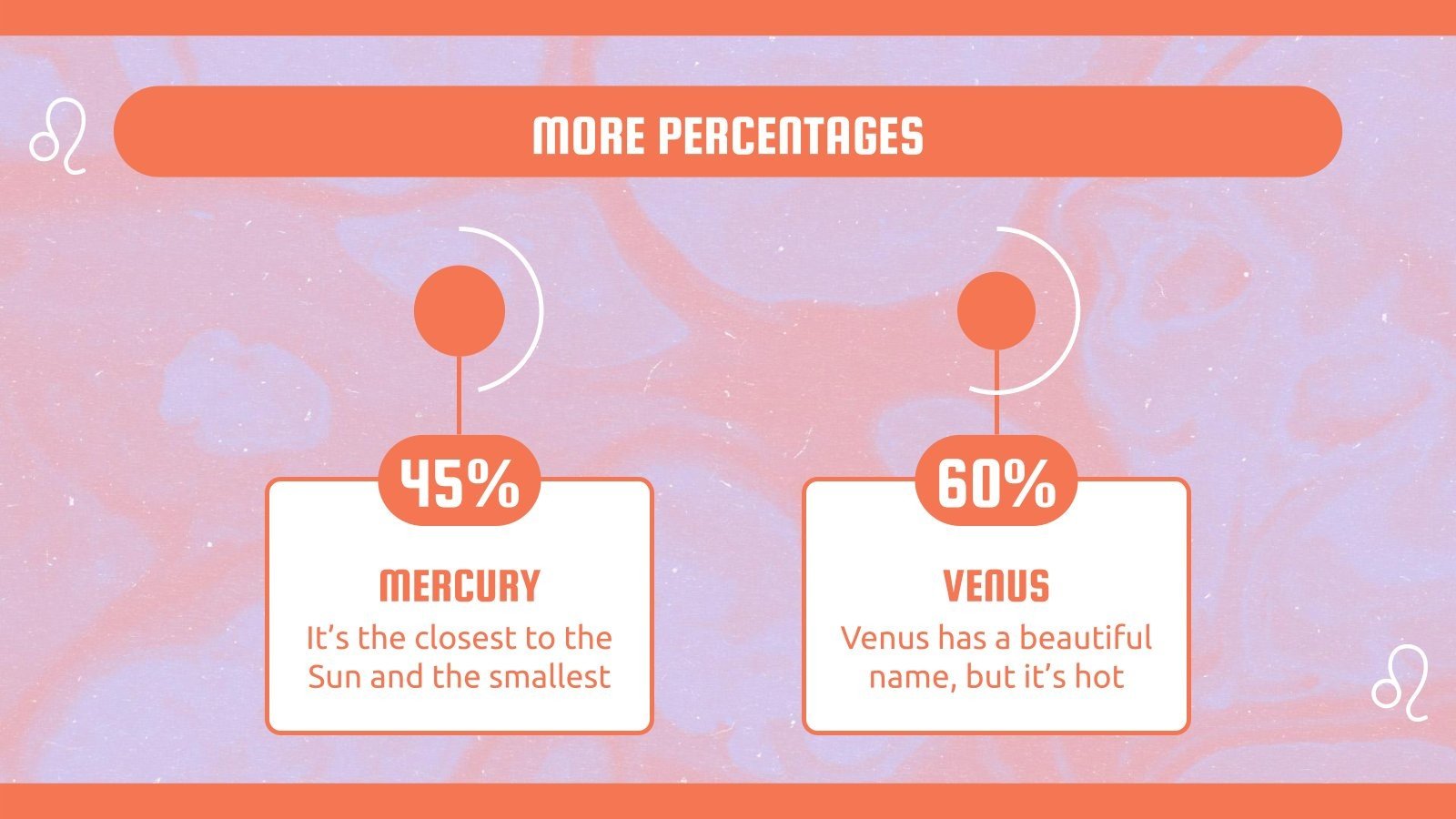 Month Zodiac Sign: Leo | Google Slides & PPT template