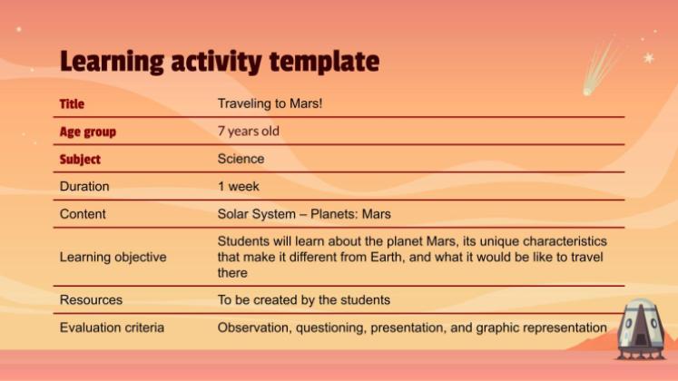 Modelo de apresentação Viagem a Marte