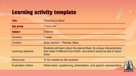 Modelo de apresentação Viagem a Marte