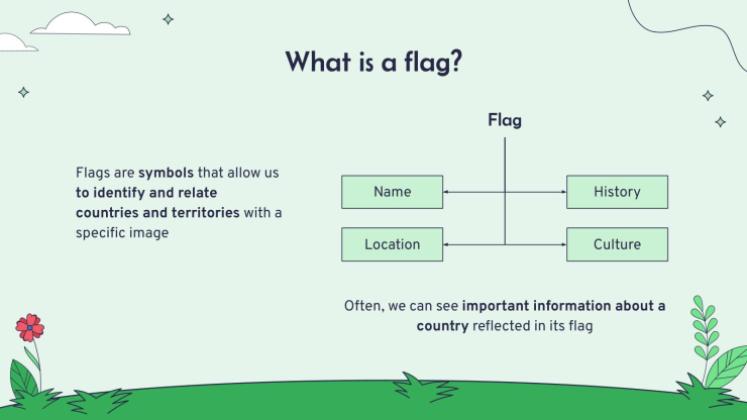 Flags of the World presentation template 