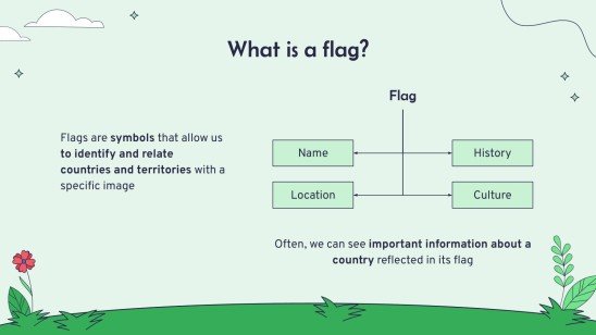 Flags of the World presentation template 