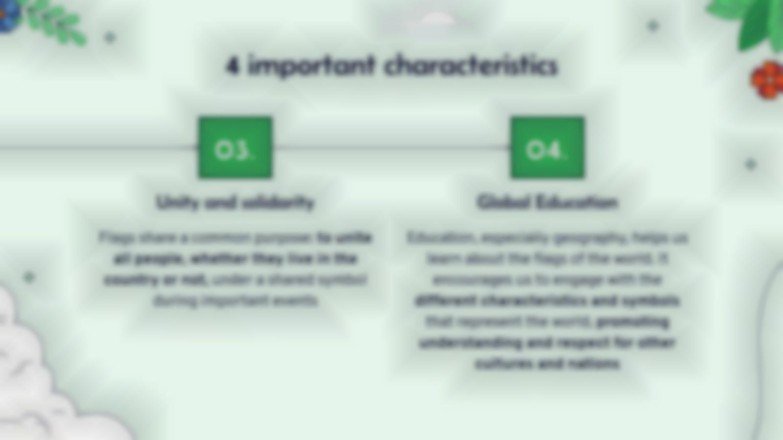 Flags of the World presentation template 