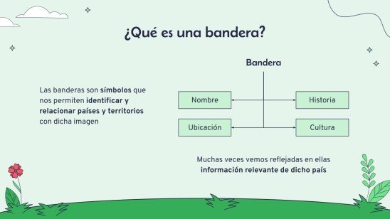 Plantilla de presentación Banderas del mundo