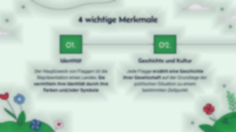 Flaggen der Welt Präsentationsvorlage
