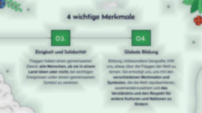 Flaggen der Welt Präsentationsvorlage