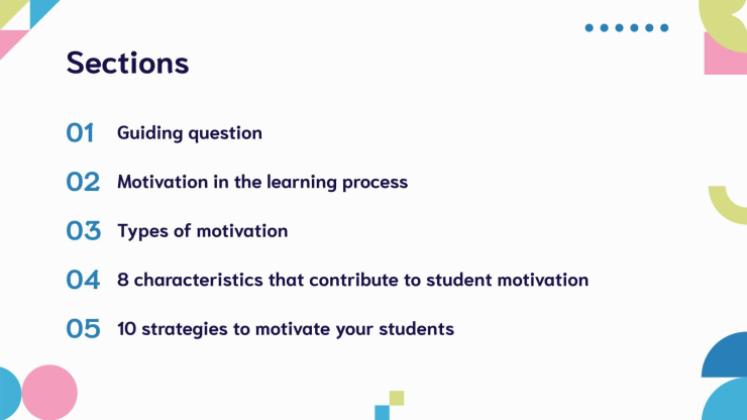 Strategien zur Motivation von Schülern und zur Förderung des Lernens Präsentationsvorlage