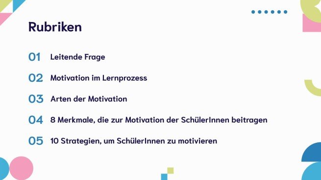 Strategien zur Motivation von Schülern und zur Förderung des Lernens Präsentationsvorlage