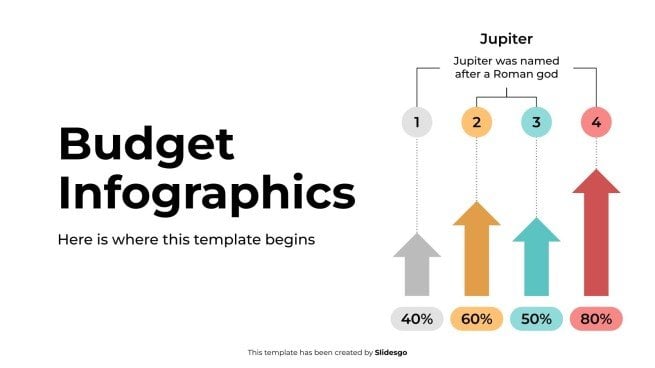 Budget-Infografiken Präsentationsvorlage
