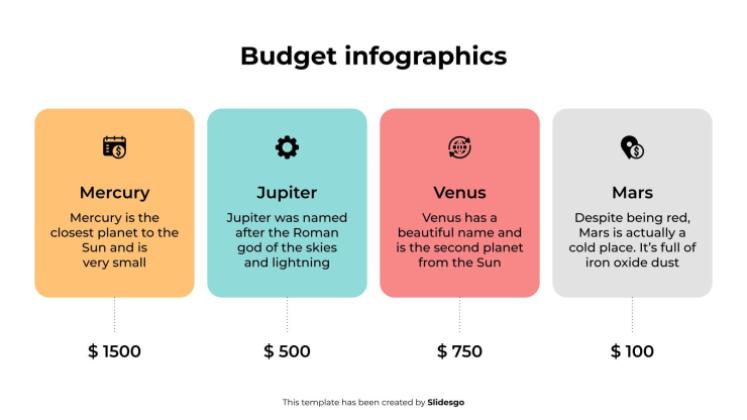 Budget-Infografiken Präsentationsvorlage