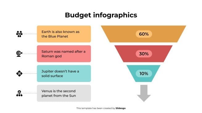 Budget-Infografiken Präsentationsvorlage