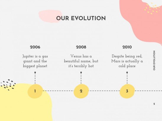 멤피스 마케팅 플랜 프레젠테이션 템플릿