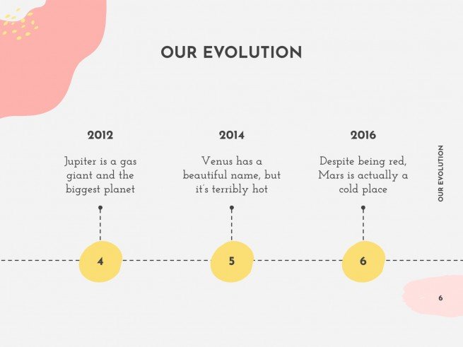 멤피스 마케팅 플랜 프레젠테이션 템플릿