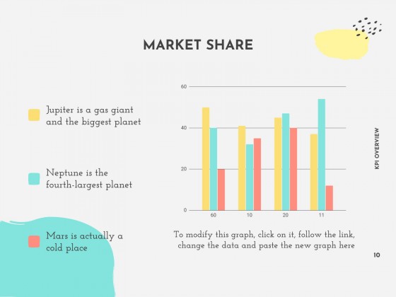멤피스 마케팅 플랜 프레젠테이션 템플릿