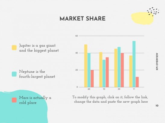 멤피스 마케팅 플랜 프레젠테이션 템플릿