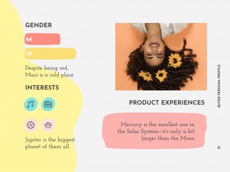 멤피스 마케팅 플랜 프레젠테이션 템플릿