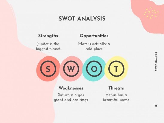멤피스 마케팅 플랜 프레젠테이션 템플릿