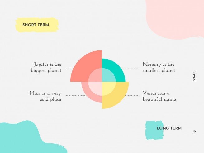 멤피스 마케팅 플랜 프레젠테이션 템플릿
