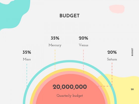 멤피스 마케팅 플랜 프레젠테이션 템플릿