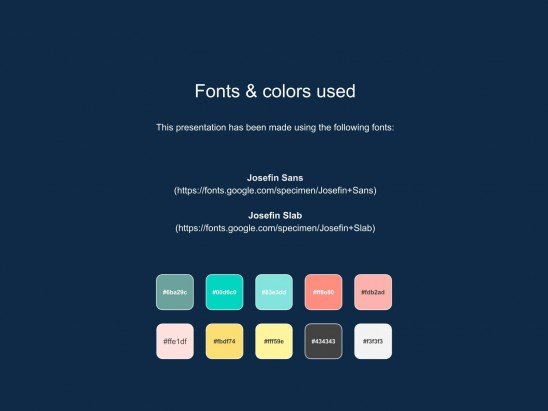 멤피스 마케팅 플랜 프레젠테이션 템플릿