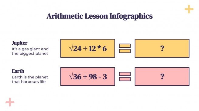 Arithmetic Lesson Infographics | Google Slides & PPT Theme