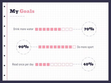 Planificateurs avec des gommes pour le lycée Modèles de présentation