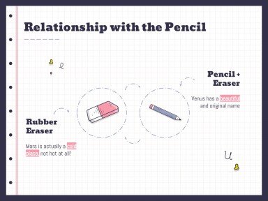 Planificateurs avec des gommes pour le lycée Modèles de présentation