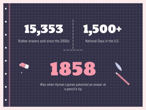 Planificateurs avec des gommes pour le lycée Modèles de présentation