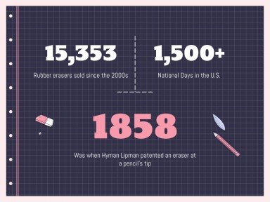 Planificateurs avec des gommes pour le lycée Modèles de présentation