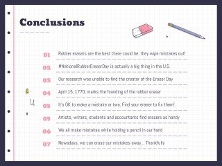 Planificateurs avec des gommes pour le lycée Modèles de présentation