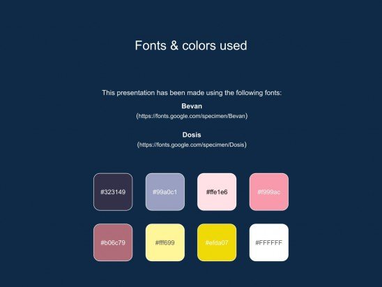 Planificateurs avec des gommes pour le lycée Modèles de présentation