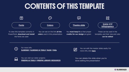 Gemeindepolizei Präsentationsvorlage