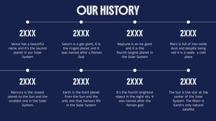 Gemeindepolizei Präsentationsvorlage