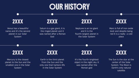 Gemeindepolizei Präsentationsvorlage