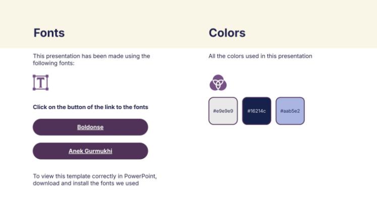Gemeindepolizei Präsentationsvorlage