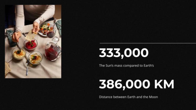 Tag der Kulinariker Präsentationsvorlage