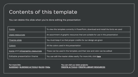Future Technology presentation template 