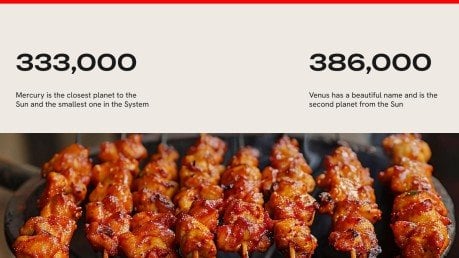 Asian Street Food presentation template 